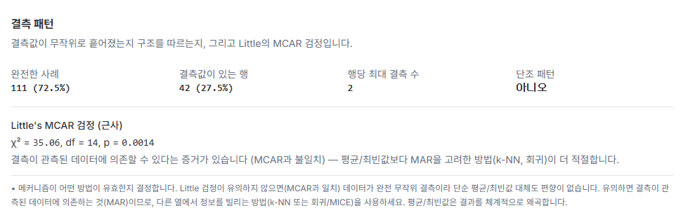 결측 패턴과 Little의 MCAR 검정: 완전 사례 111개, 결측 행 42개 (실제 결과 화면)